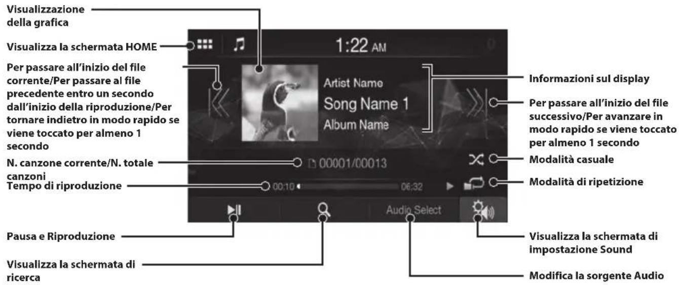 ALPINE iLXW690DU - Modalità iPod su iPhone (opzionale) - 1