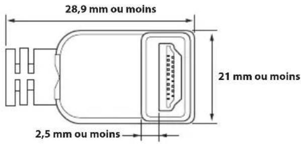 ALPINE iLXW690DU - Connecteur d'entree HDMI - 1