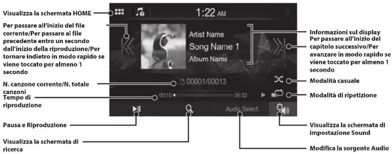 ALPINE iLXW690DU - Esempio di schermata principale USB Audio - 1