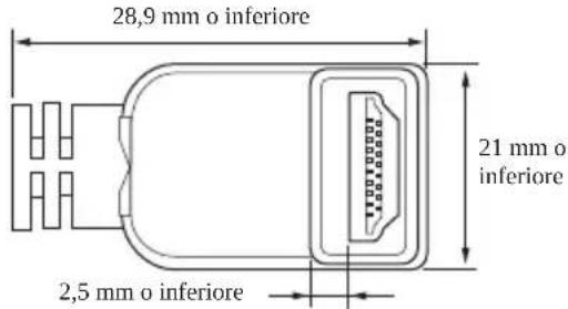 ALPINE iLXW690DU - Connettore ingresso HDMI - 1