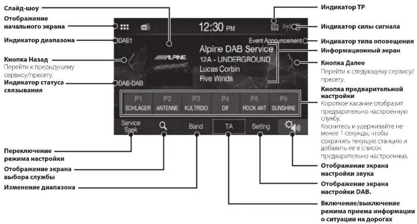 ALPINE iLXW690DU - Функция DAB/DAB+ - 1
