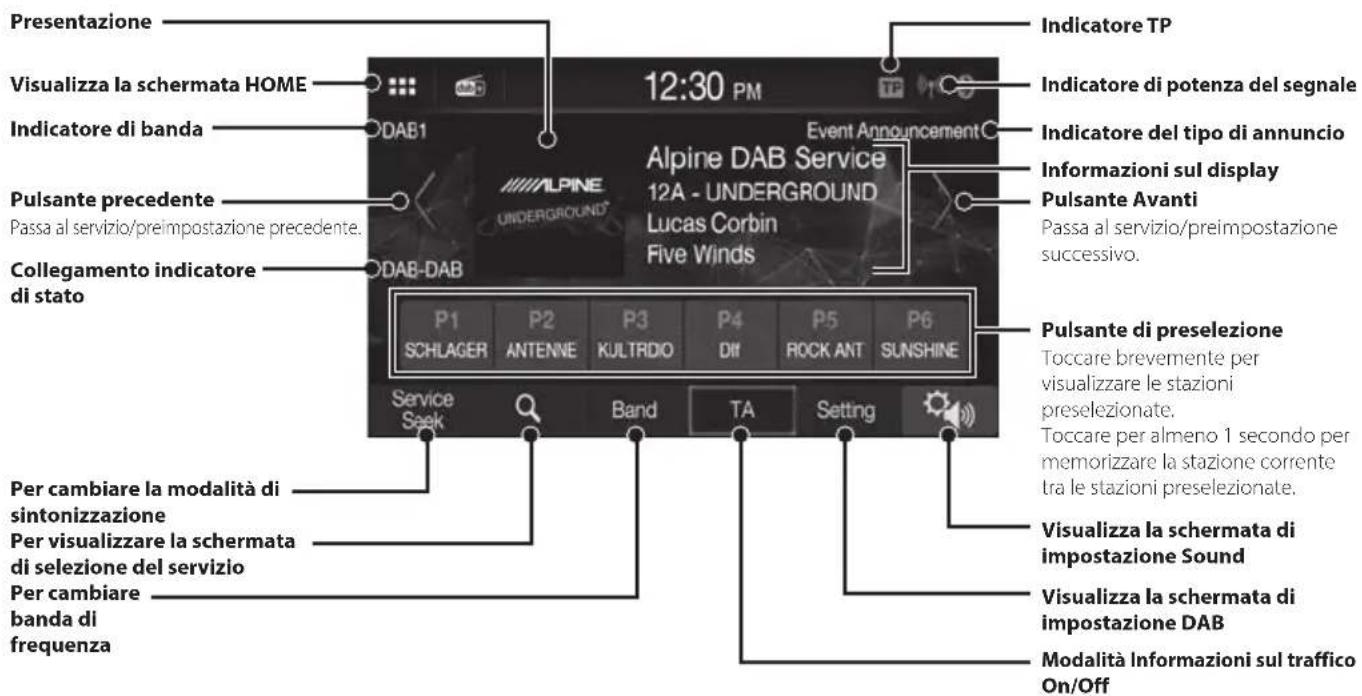 ALPINE iLXW690DU - Funzionamento di DAB/DAB+ - 1
