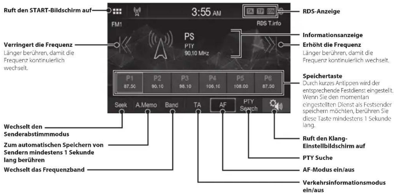 ALPINE iLXW690DU - Radio/RDS-Betrieb - 1