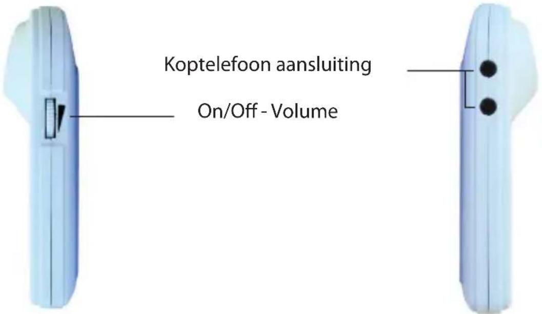Koptelefoon aansluiting On/Off - Volume