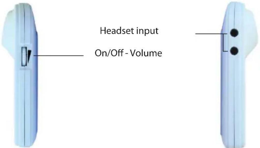Headset input On/Off - Volume