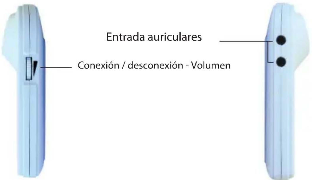 Entrada auriculares Conexión / desconexión - Volumen
