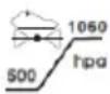 Luvion AngelSounds - Transport en opslag condities - 2