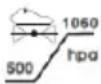 Luvion AngelSounds - Transport and storage conditions - 2