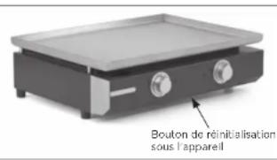 RIVIERA & BAR QPL1230 - SECURITE SURCHAUFFE - 1