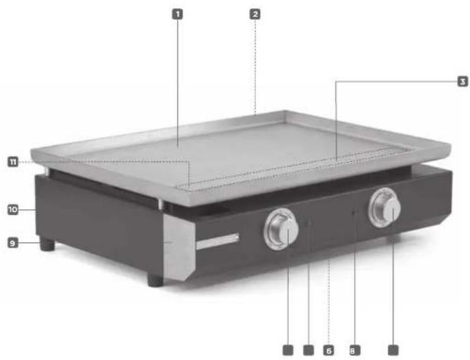 RIVIERA & BAR QPL1230 - DESCRIPTION DU PRODUIT RECOMMANDATI - 1