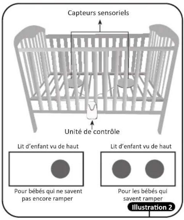 Luvion BabySense 7 - Installation du capteur: - 1