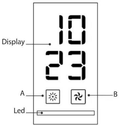 Airforce In Time - CRTStaLLDEDISPLAY - 1