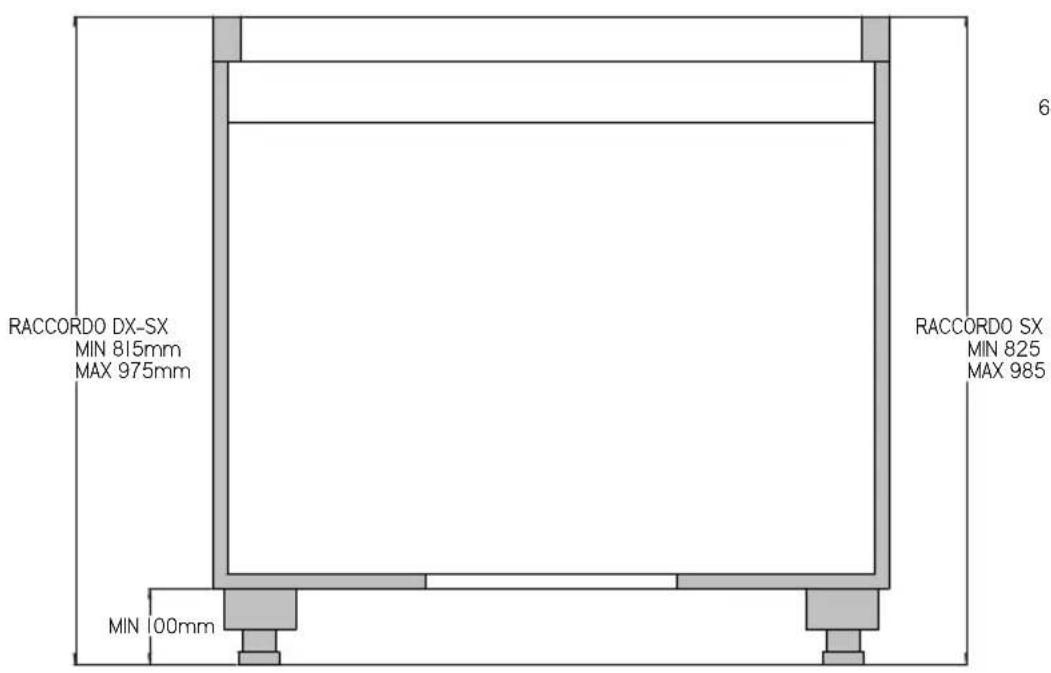 Airforce Splashback - Primo utilizzo - 1