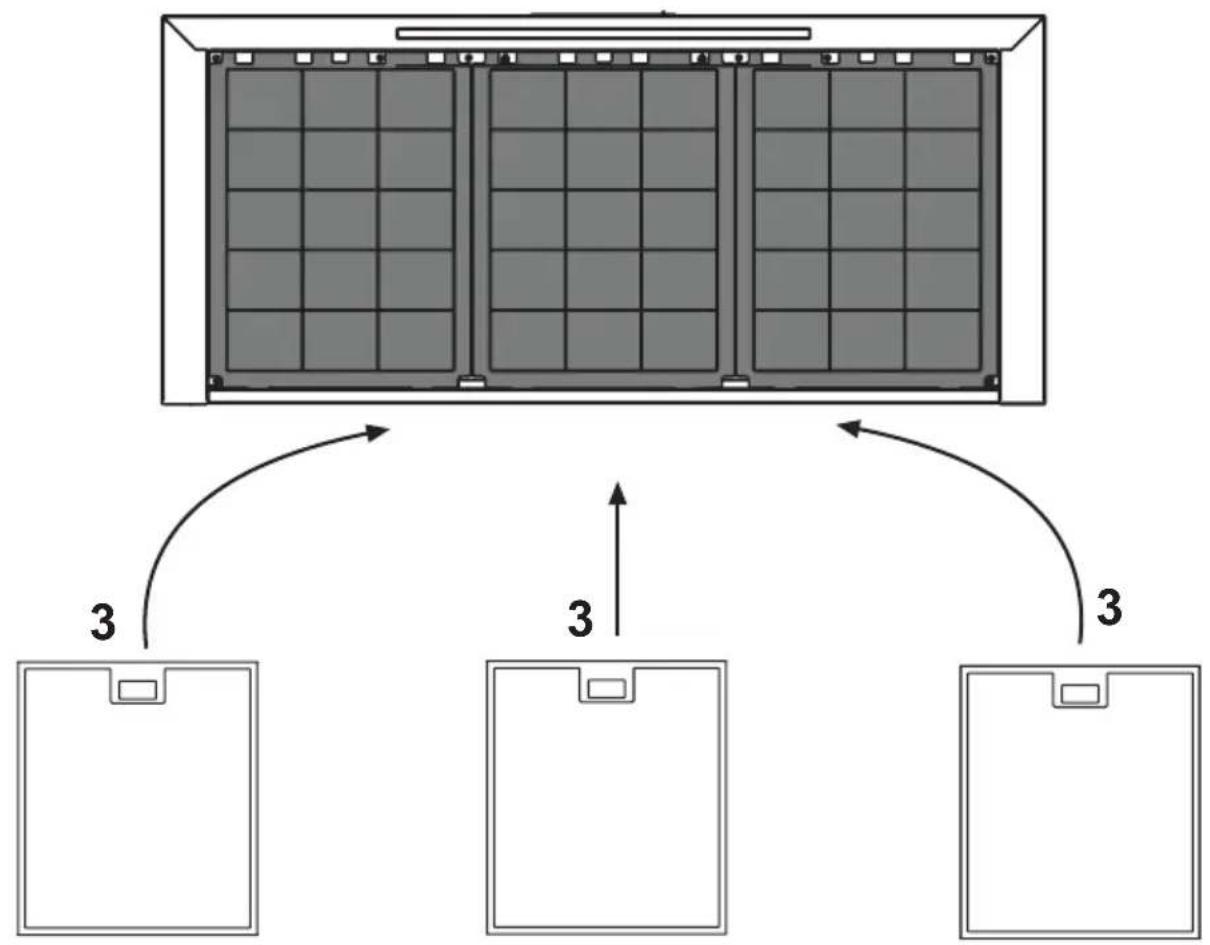 Airforce BOx 90 TSE - 5