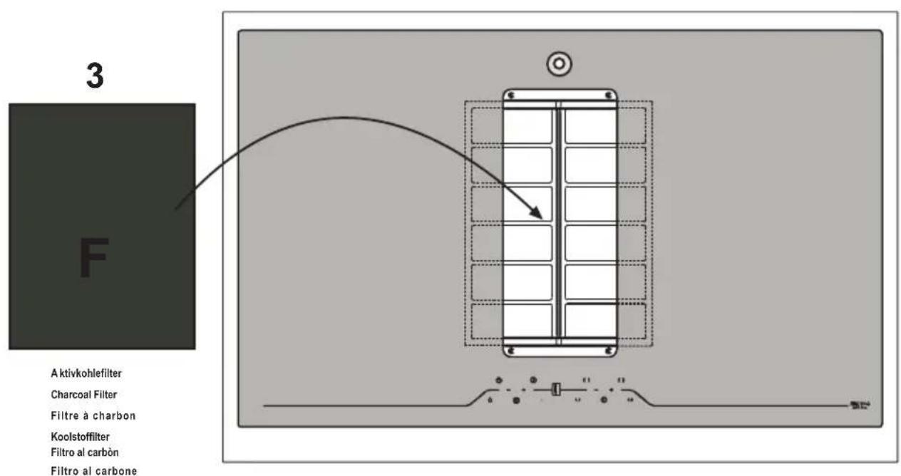 Airforce Centrale Aria e Luce - recirculation mode - 2