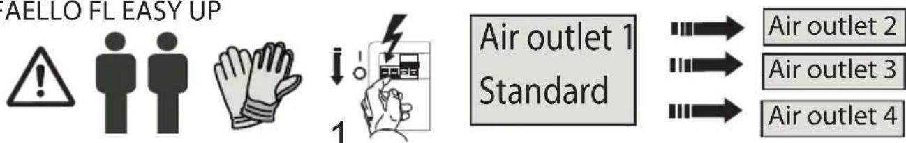 Airforce Raffaello - Snizeni dopadu na zivotni prostredi: - 8