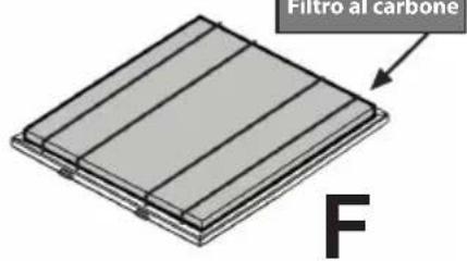 Filtro al carbone F