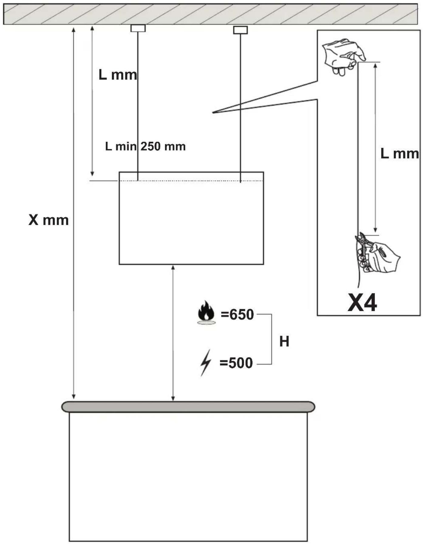 L mm L min 250 mm X mm L mm X4 =650 =500 H