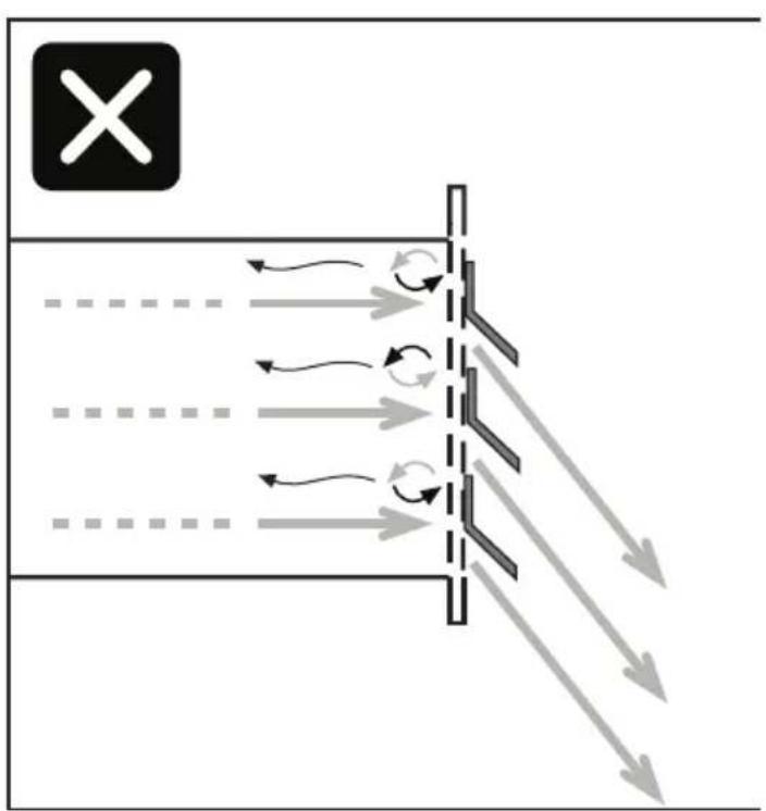 Airforce Centrale G5 - recirculation mode - 7
