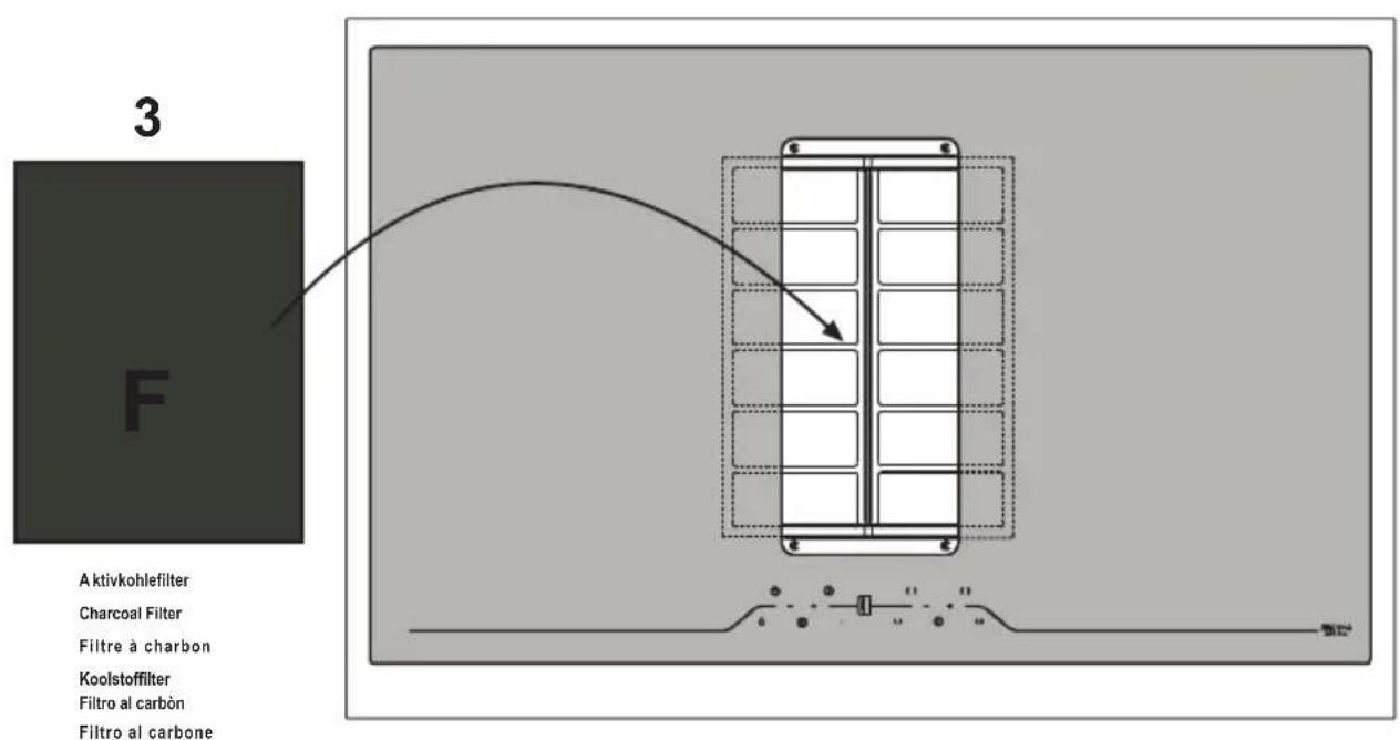 Airforce Centrale B2 - recirculation mode - 2