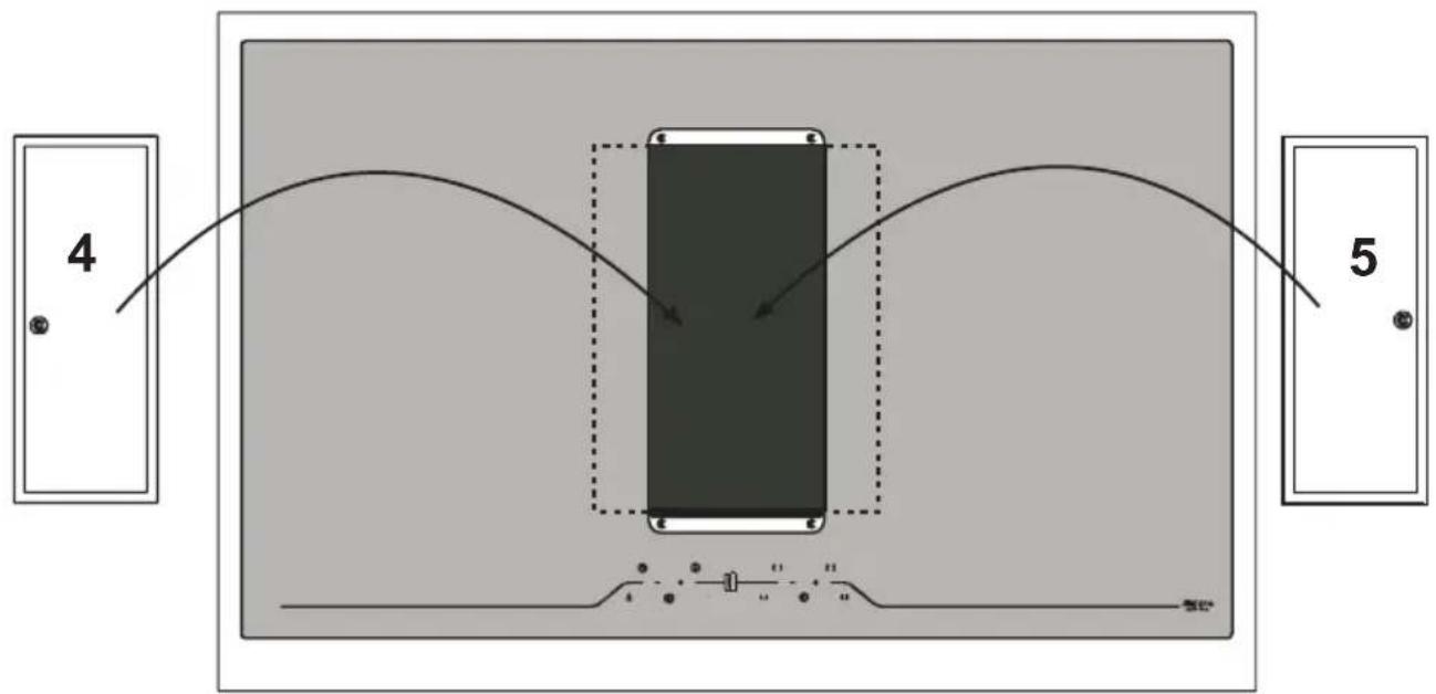 Airforce Centrale B2 - recirculation mode - 3