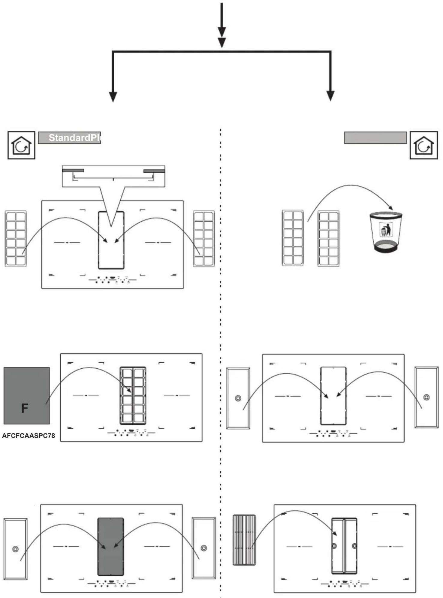 Airforce Centrale on board B4O 83 - GB:Types of installation and related kits: - 50
