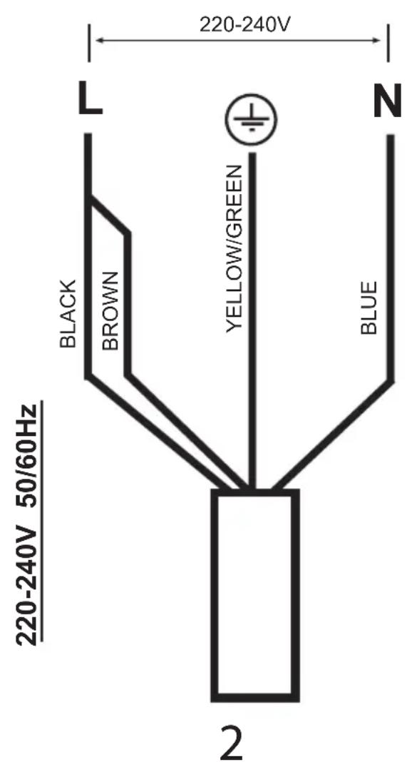 Airforce Centrale on board B4O 83 - Electrical connection diagram - 2