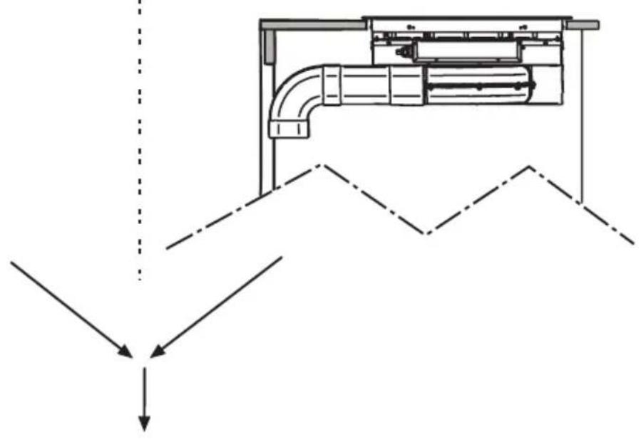 Airforce Centrale on board B4O 83 - GB:Types of installation and related kits: - 37