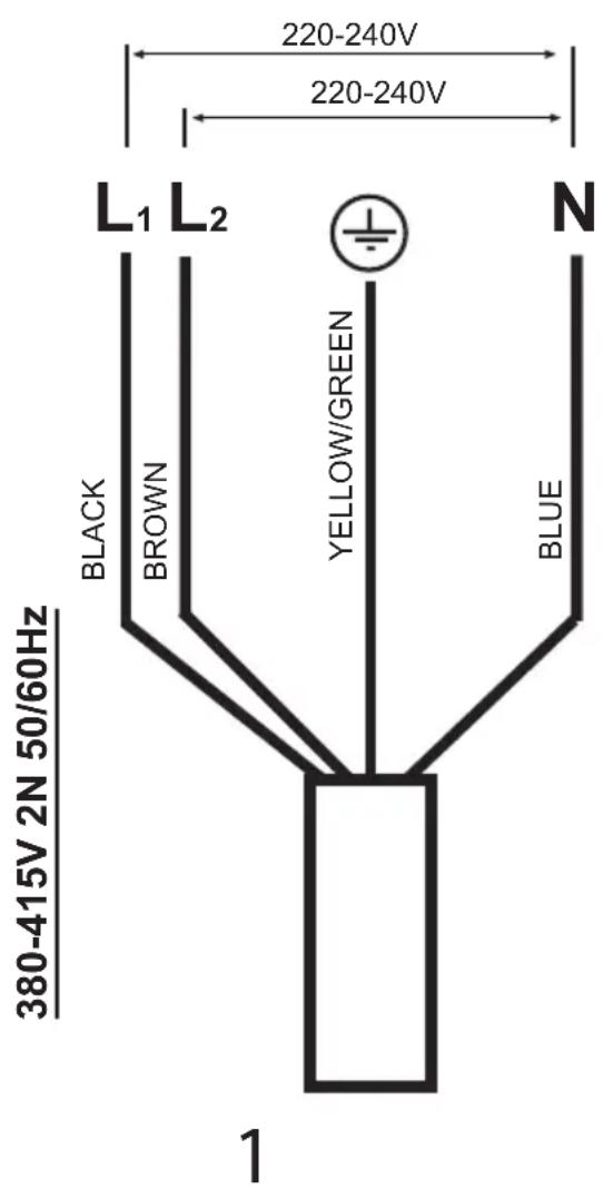 Airforce Centrale on board B4O 83 - Electrical connection diagram - 1