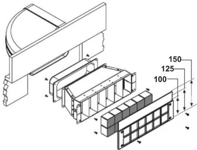 Airforce Centrale on board B4O 83 - GB:Types of installation and related kits: - 2