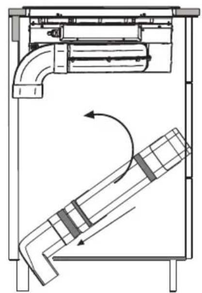 Airforce Centrale on board B4O 83 - GB:Types of installation and related kits: - 41