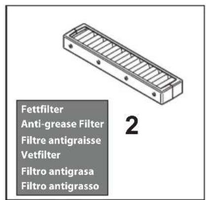 Airforce Centrale 110 XXL - 2