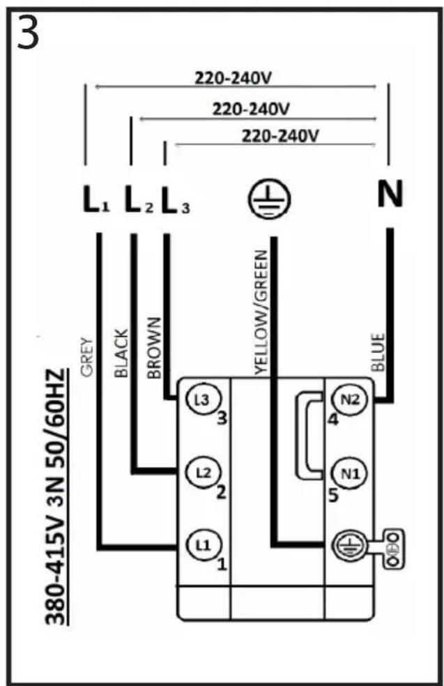 Airforce Centrale 110 XXL - Electrical connection diagram - 3