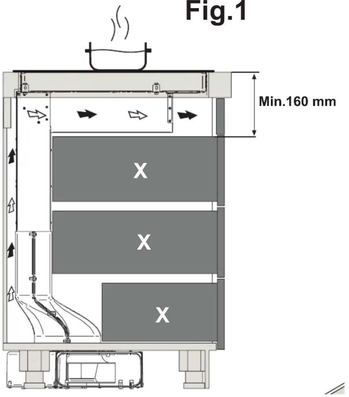 Airforce Centrale 110 XXL - 1