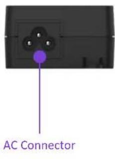 ENGENIUS EPA2410GP - Features - 3