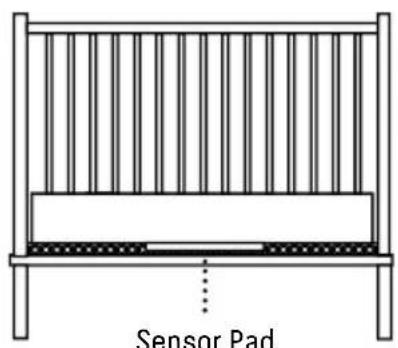 ANGELCARE ACAM1 - 1- SETTING UP THE NURSERY UNIT - 1