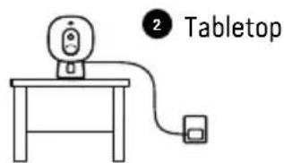 ANGELCARE ACAM1 - 1- SETTING UP THE NURSERY UNIT - 4