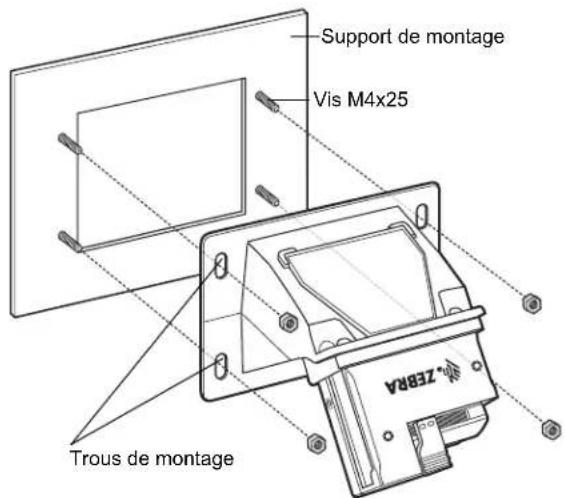 Support de montage Vis M4x25 Trous de montage ZEBRA