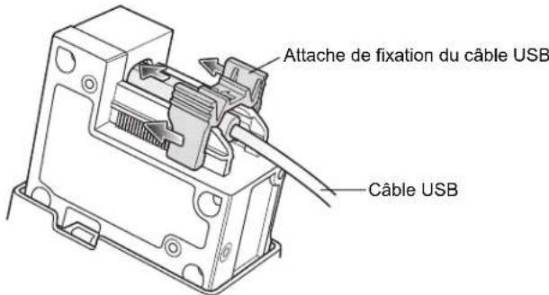 Attache de fixation du câble USB Câble USB