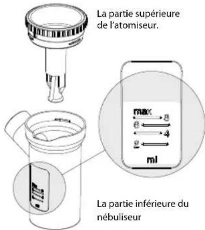 Magic Care FN160 - Nébuliseur: - 1