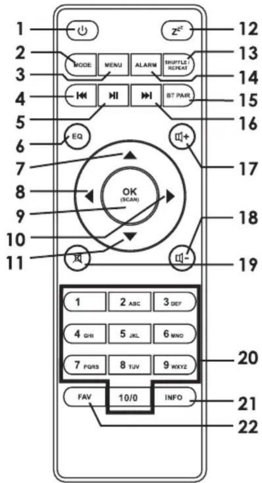 Envivo ENV1670 - TÉLÉCOMMANDE - 1