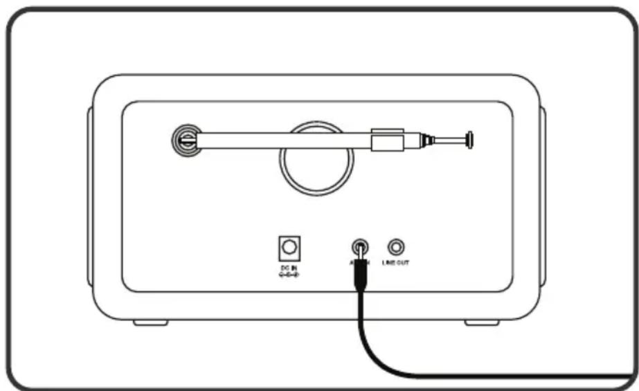 Envivo ENV1670 - INSTRUCTIONS AUX - 1