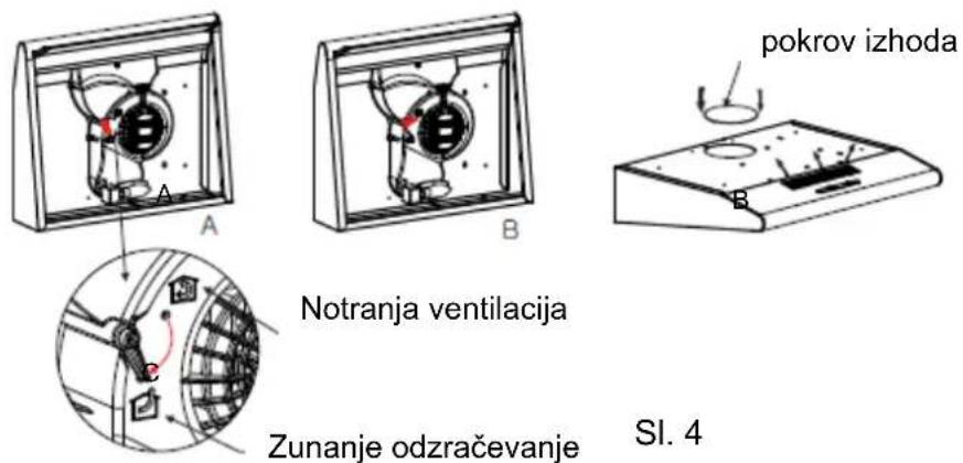 CANDY CFT623XALG - Nastavitve odzračevanja - 1