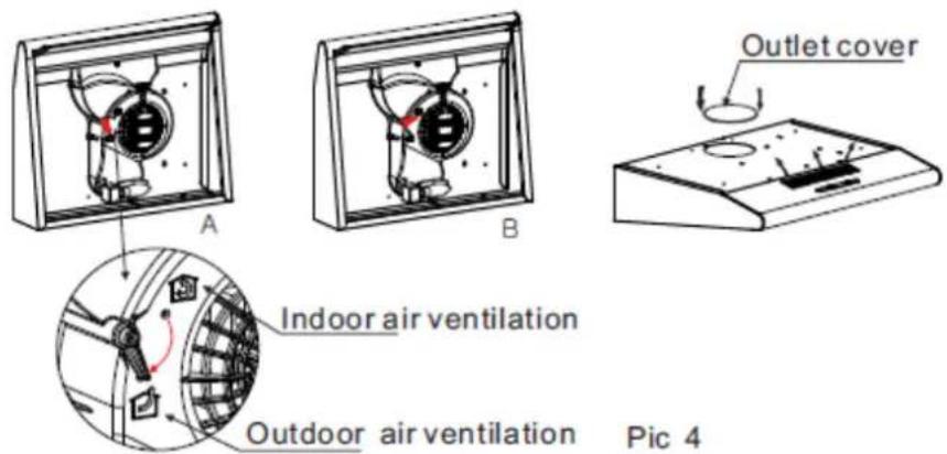 CANDY CFT623XALG - Air ventilation setting - 1