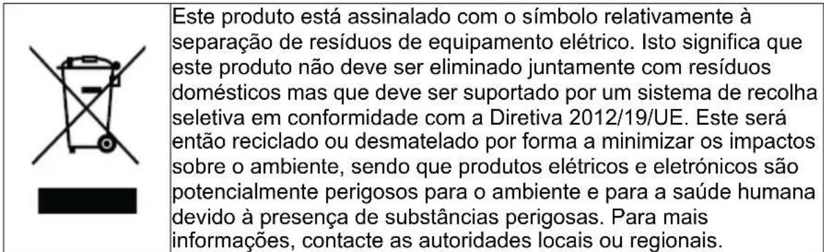 CANDY CFT623XALG - PROTEÇÃO DO AMBIENTE: - 1