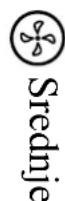 CANDY CFT623XALG - Pritisnite gumb - 3