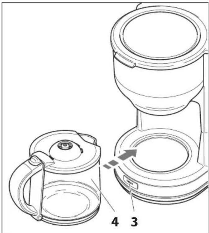 Ambiano GTCM03 - Kaffee kochen - 3