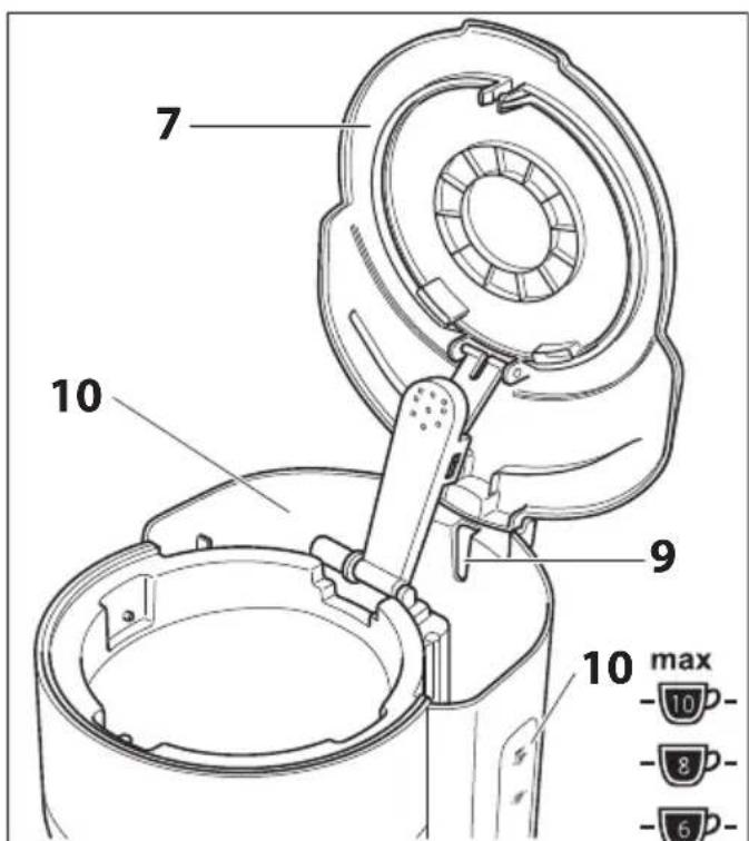 Ambiano GTCM03 - Kaffee kochen - 1