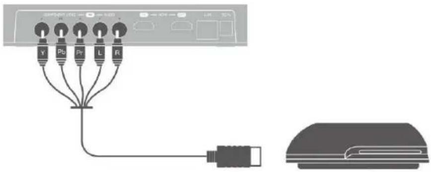 AVERMEDIA Live Streamer CAM 315PW315 - Connect the Device to Your PlayStation 3 / Wii Using Component AV Cable - 1