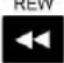AVERMEDIA Live Streamer CAM 315PW315 - Chapter 3 The Remote Control - 9